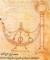 Image 10Self trimming lamp in Ahmad ibn Mūsā ibn Shākir's treatise on mechanical devices, c. 850 (from Science in the medieval Islamic world)