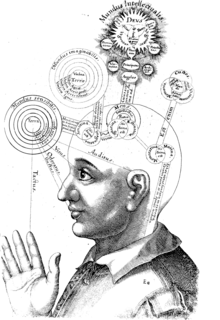 A cognitive model illustrated by Robert Fludd