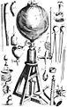 Image 29Air pump built by Robert Boyle. Many new instruments were devised in this period, which greatly aided in the expansion of scientific knowledge. (from Scientific Revolution)