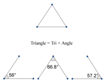 triangle, tri, three, angle