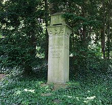 A photograph of Max Weber's grave